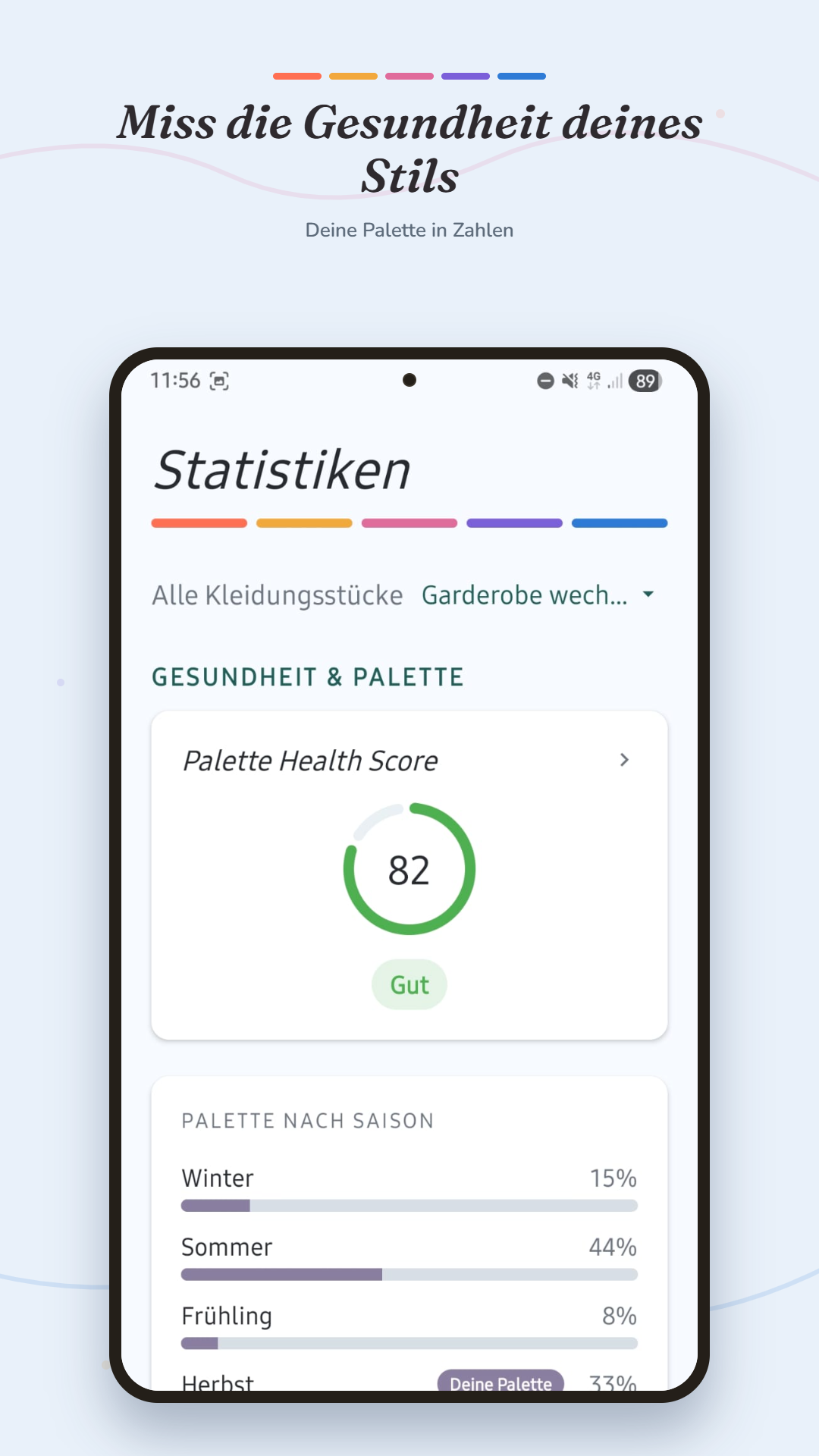 Miss die Gesundheit deines Stils