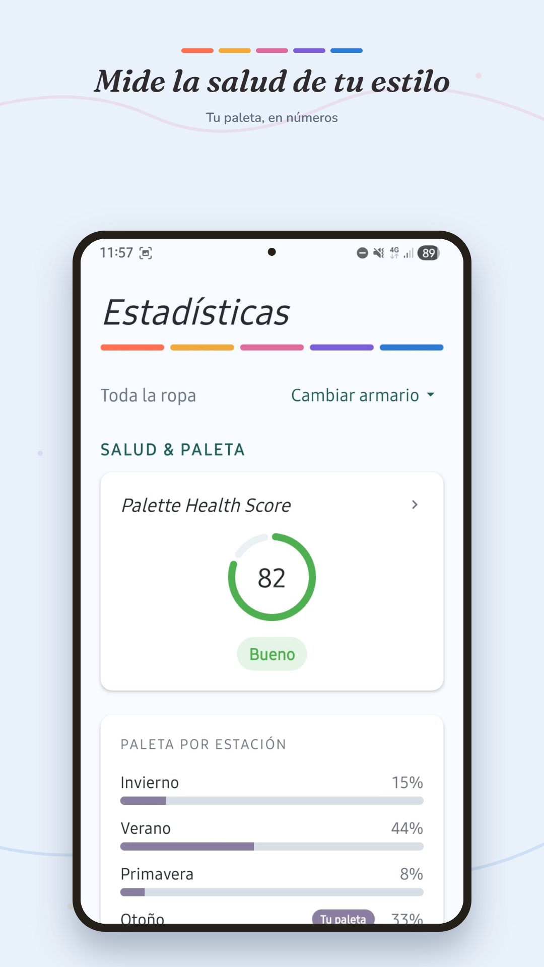 Mide la salud de tu estilo