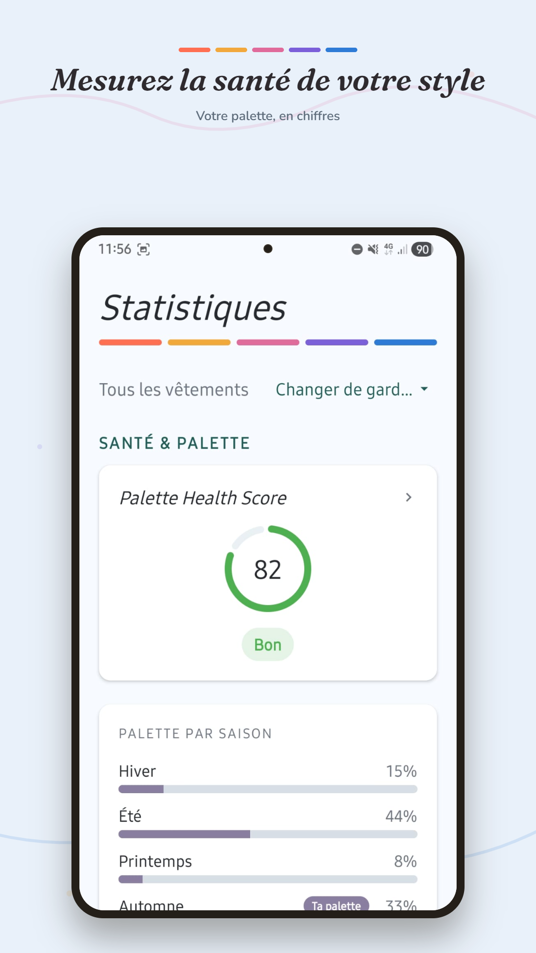 Mesure la santé de ton style