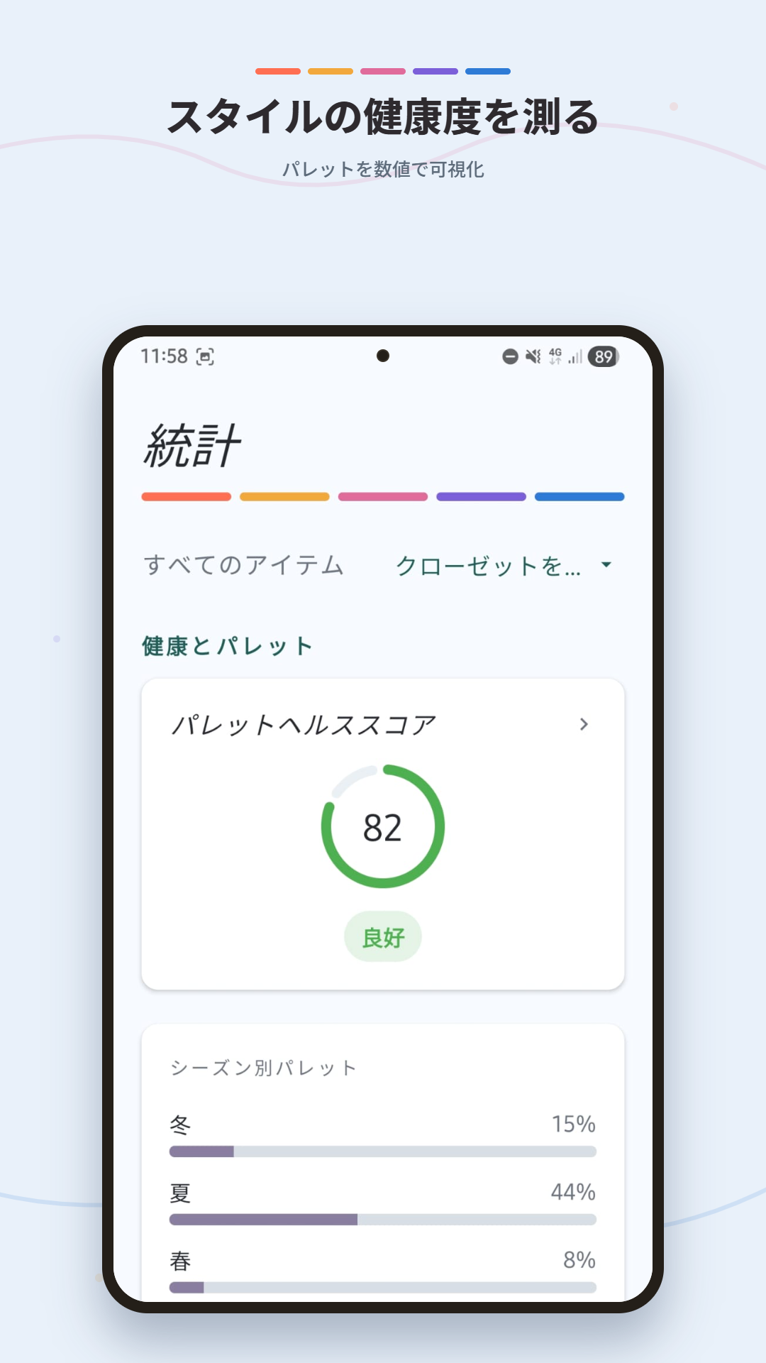 スタイルの健康度を測ろう