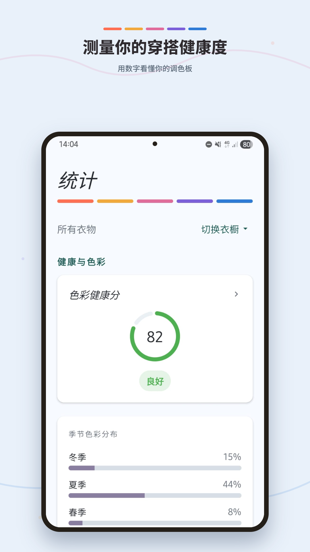 衡量你的穿搭健康度