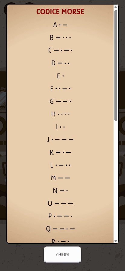 Legenda completa del codice Morse